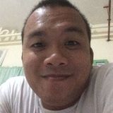 Levi from Iriga | Man | 37 years old | Aquarius