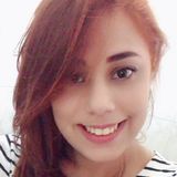Jiwlly from Fortaleza | Woman | 33 years old | Aries