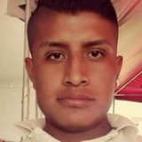 Juan from Vicente Guerrero | Man | 27 years old | Taurus