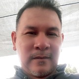 Gatoloko from Lima | Man | 51 years old | Scorpio