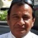 Arun from Deira | Man | 40 years old | Leo