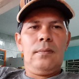 Isaias from Itapirapua | Man | 53 years old | Aquarius