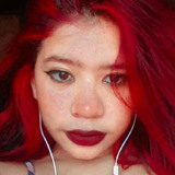 Grazieledaco0W from Chapadinha | Woman | 22 years old | Capricorn