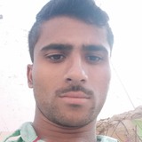 Pdpkoe from Anantapur | Man | 29 years old | Aquarius