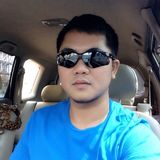 Dodz from Pohang | Man | 37 years old | Capricorn
