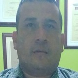 Kandytvn from Mocoa | Man | 47 years old | Capricorn