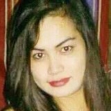 Ryan from Manila | Woman | 35 years old | Sagittarius