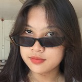 Yannahgirul from Pasig | Woman | 25 years old | Leo