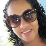 Tayrosa from Jundiai | Woman | 35 years old | Cancer
