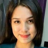 Colleene from Quezon City | Woman | 31 years old | Cancer
