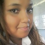 Adjanis from Panama | Woman | 27 years old | Aquarius