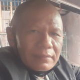 Jovencioestry0 from Carmona | Man | 55 years old | Sagittarius