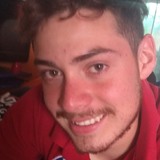 Teddy from Ciudad Guzman | Man | 25 years old | Cancer