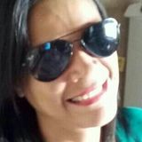 Crys from Chapada dos Guimaraes | Woman | 26 years old | Taurus