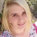 Morarua69W from Nicosia | Woman | 37 years old | Sagittarius