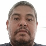Guillermovalty from La Piedad Cavadas | Man | 48 years old | Scorpio