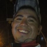 Lucho from Los Antiguos | Man | 35 years old | Virgo