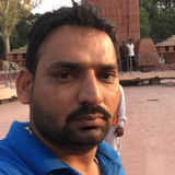 Sandhu from Firozpur | Man | 33 years old | Scorpio