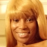 Candy from Nassau | Woman | 49 years old | Aries