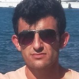 Angaralı from Ankara | Man | 30 years old | Aries