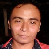 Rudyricardez06 from Cardenas | Man | 26 years old | Aquarius