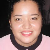 China from Acapulco de Juarez | Woman | 29 years old | Capricorn