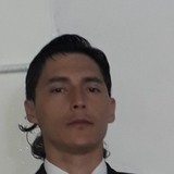 Riky from Libertad | Man | 49 years old | Pisces