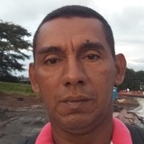 Yor from David | Man | 32 years old | Cancer