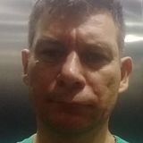 Xone from Itajai | Man | 50 years old | Leo