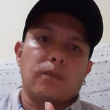 Eduardo31B from Tigre | Man | 41 years old | Capricorn