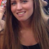 Amandatell from Jonkoping | Woman | 36 years old | Leo