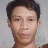 Syahfirmansyov from Banjarnegara | Man | 36 years old | Aquarius