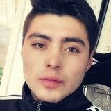 Charly55Od from Milpa Alta | Man | 29 years old | Aquarius
