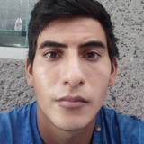 Ramiromedramu1 from Mexico | Man | 23 years old | Sagittarius