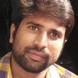 Chandu22Cm from Stalowa Wola | Man | 34 years old | Sagittarius