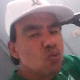 Robertoproco20 from Ituacu | Man | 36 years old | Scorpio