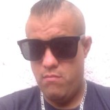 Pabloagrazsef1 from Ahualulco de Mercado | Man | 33 years old | Taurus