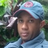 Deivid from Aruja | Man | 33 years old | Pisces