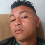 Ts20U from Linhares | Man | 33 years old | Aquarius