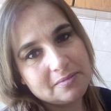 Claudia from Cordoba | Woman | 52 years old | Gemini