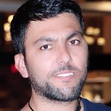 Wazirshainb from Monza | Man | 32 years old | Taurus