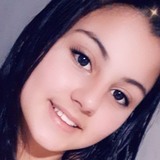 Manu from Esteio | Woman | 25 years old | Cancer