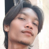 Himusadmm2 from Cannanore | Man | 18 years old | Gemini