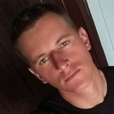 Rafa from Mafra | Man | 33 years old | Cancer
