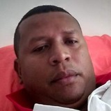 Minatrochezjzr from Santander de Quilichao | Man | 48 years old | Sagittarius