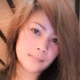 Heart from Quezon City | Woman | 37 years old | Pisces
