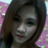 Anigercalaycge from Marilao | Woman | 39 years old | Taurus