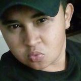 Faguim from Pombal | Man | 34 years old | Leo