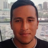 Miguel from Toluca | Man | 26 years old | Libra