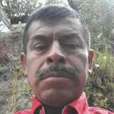 Auseniobasilhn from Ciudad Fernandez | Man | 56 years old | Sagittarius